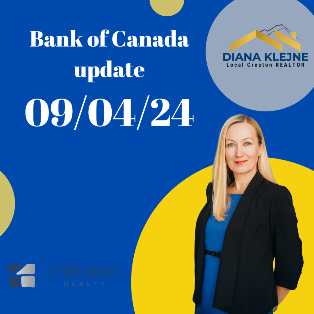 Bank of Canada reduces policy rate by 25 basis points to 4¼%