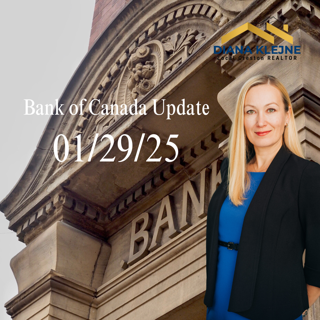 Bank of Canada reduces policy rate by 25 basis points to 3% Jan 29 Update