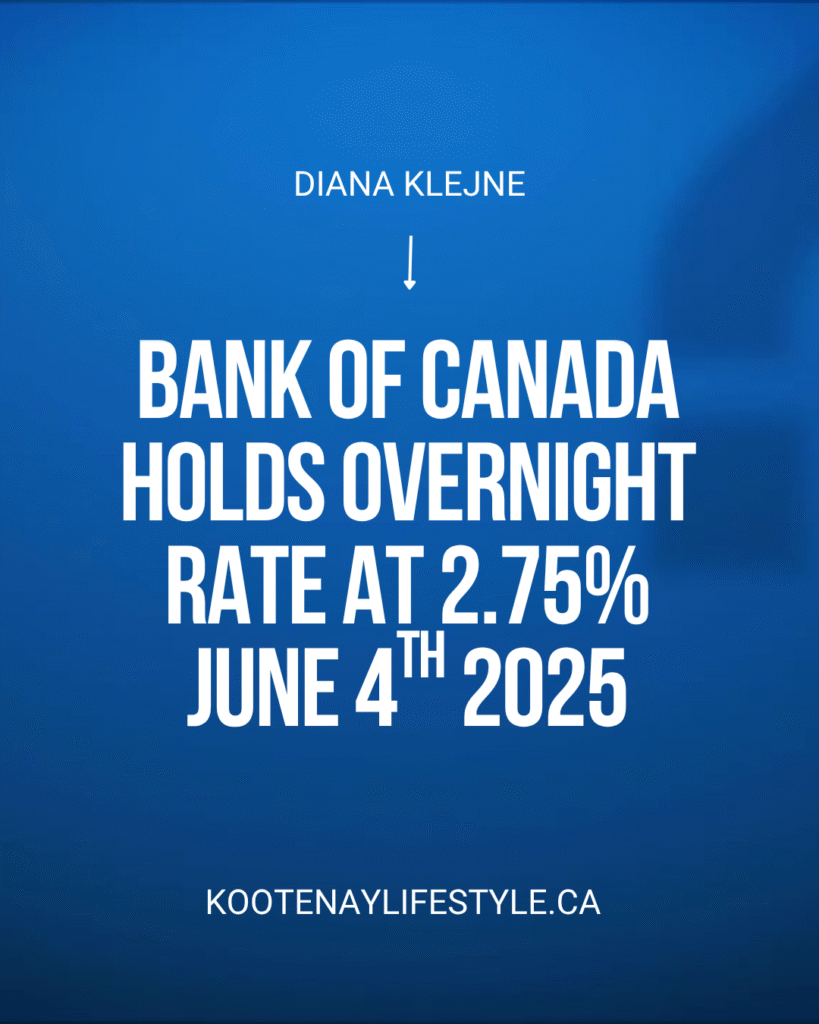 Bank Of Canada June 4th Announcement- Rates Hold Steady
