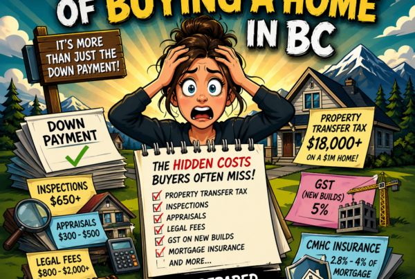 The Real Cost of Buying a Home in BC (What Most Buyers Don’t Realize)